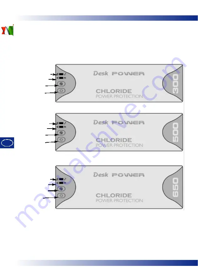 Chloride Desk POWER 300 Operating Manual Download Page 104