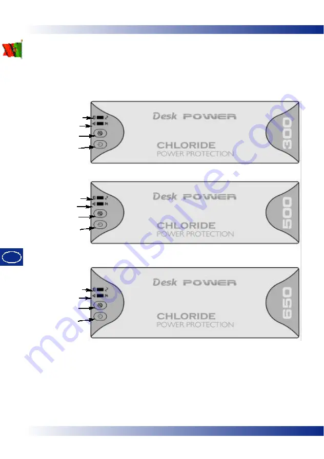 Chloride Desk POWER 300 Operating Manual Download Page 126