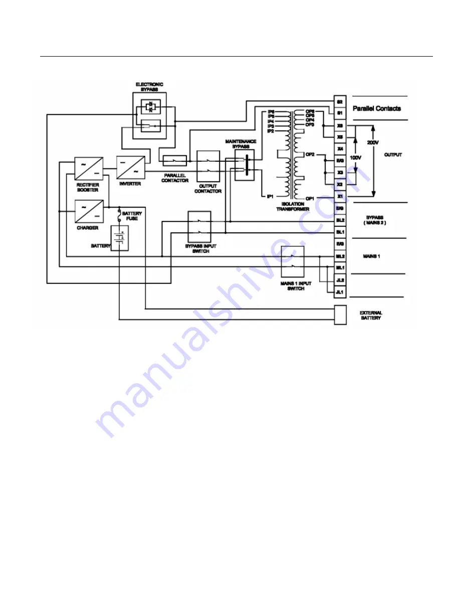 Chloride Linear Plus LPBP610-2 Operating Manual Download Page 22