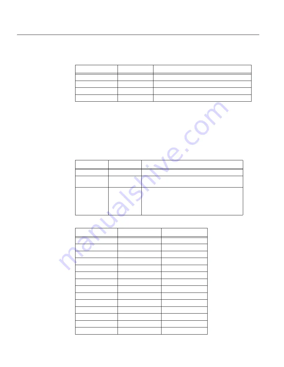 Chloride LPBP610-2 Operating Manual Download Page 27