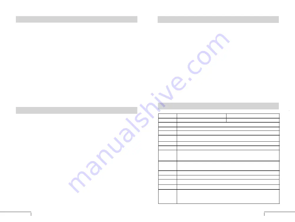 CHN Spec CS-600C Operation Manual Download Page 16