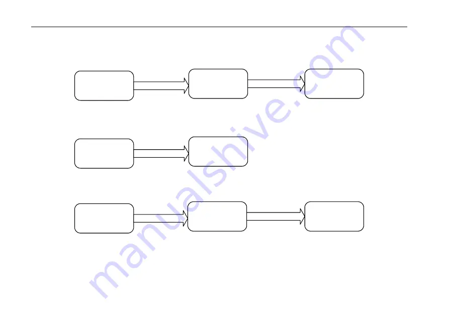 Chongqing Xiegu Technology X5105 Instruction Manual Download Page 53