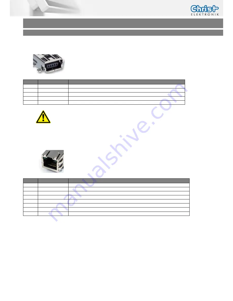 Christ Elektronik Touch-it CE Pico-ITX Operating Instructions Manual Download Page 45