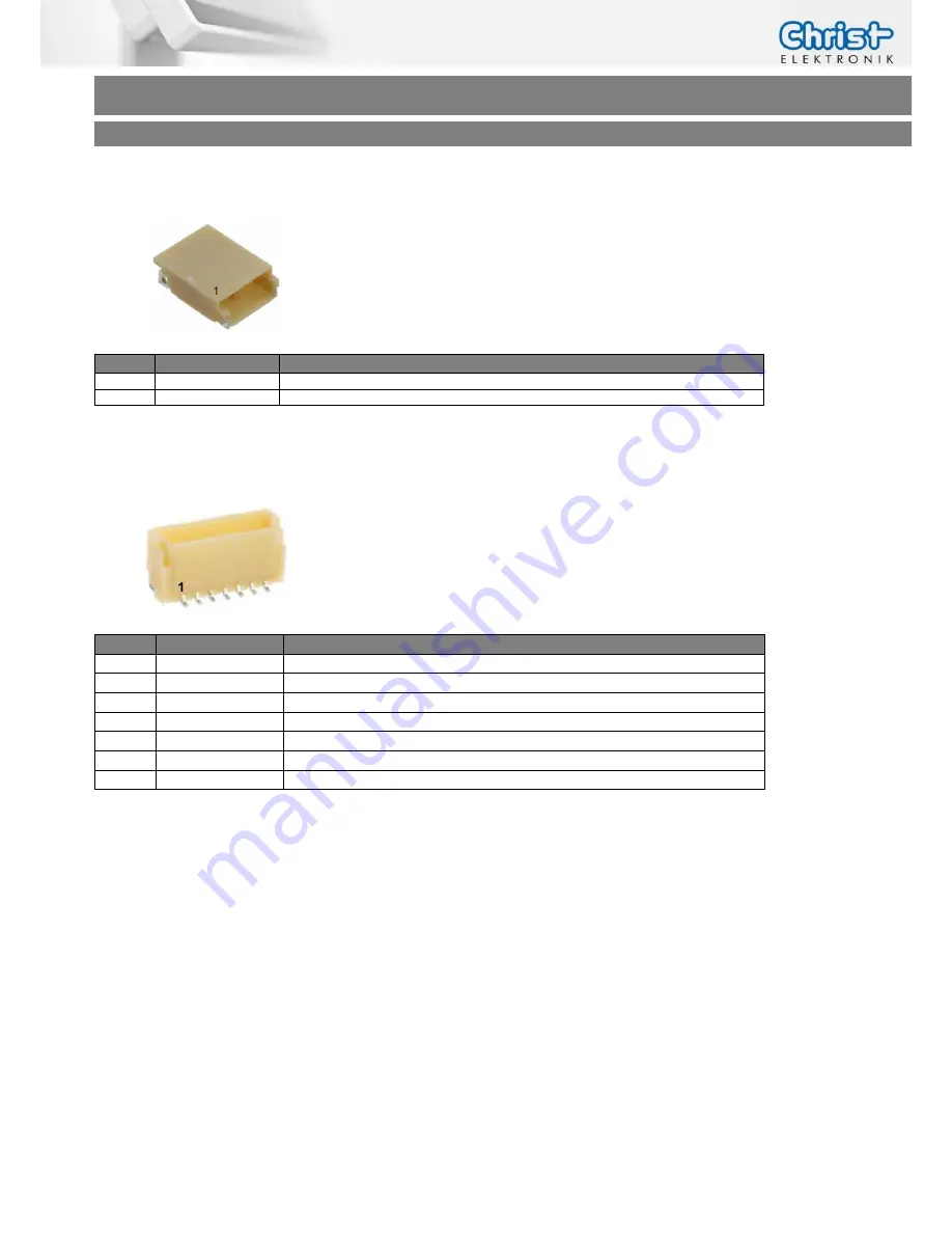 Christ Elektronik Touch-it CE Pico-ITX Operating Instructions Manual Download Page 49