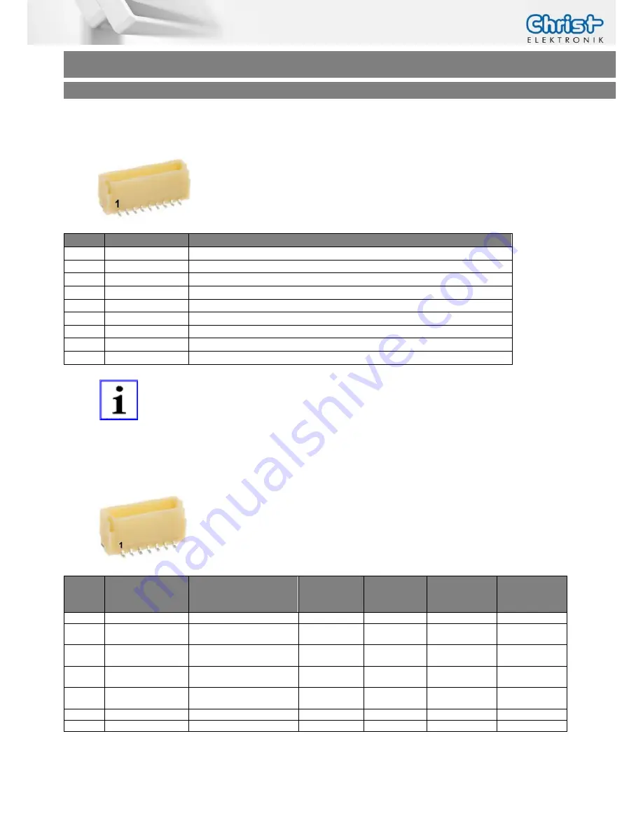 Christ Elektronik Touch-it CE Pico-ITX Operating Instructions Manual Download Page 50