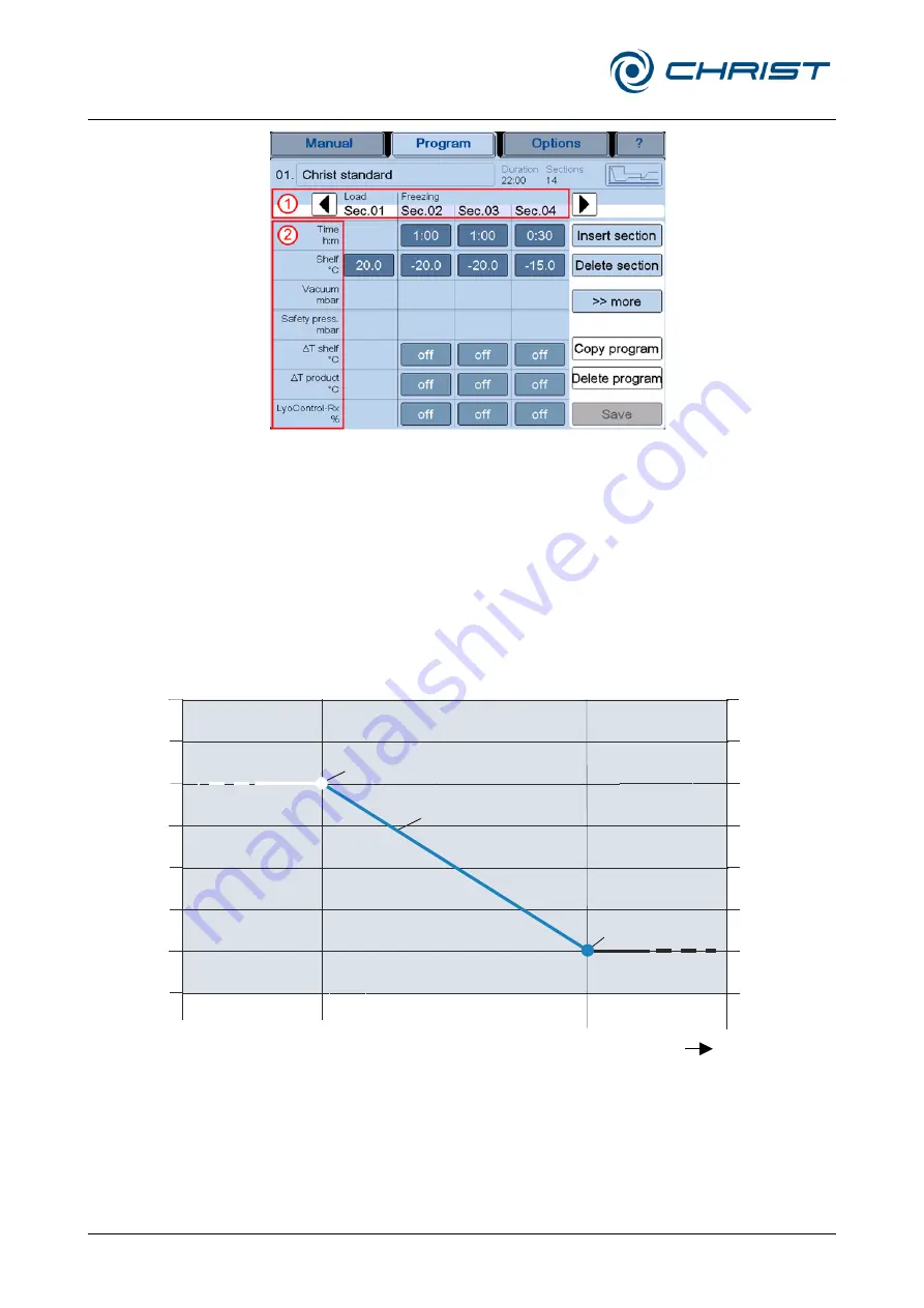 Christ 111166 Operating Manual Download Page 92