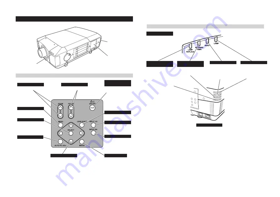 Christie 103-006101-01 Quick Reference Manual Download Page 6