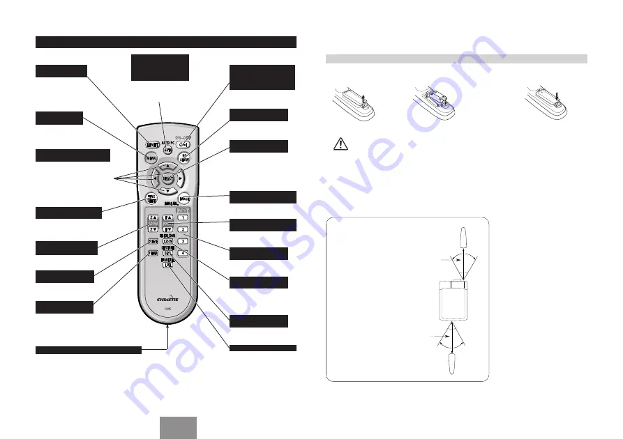 Christie 103-006101-01 Quick Reference Manual Download Page 15