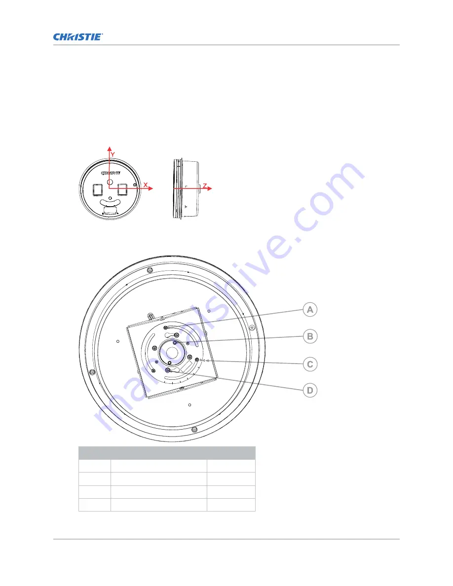 Christie 174-005106-XX Installation And Setup Manual Download Page 37