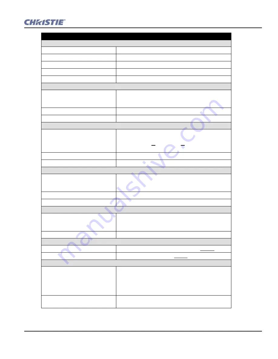 Christie CP2000-SB User Manual Download Page 184