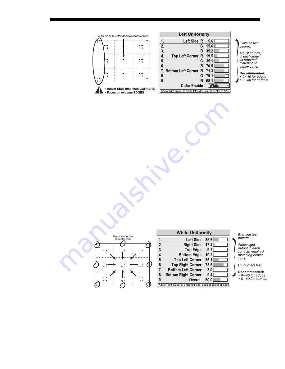 Christie DLV1280 DX User Manual Download Page 91