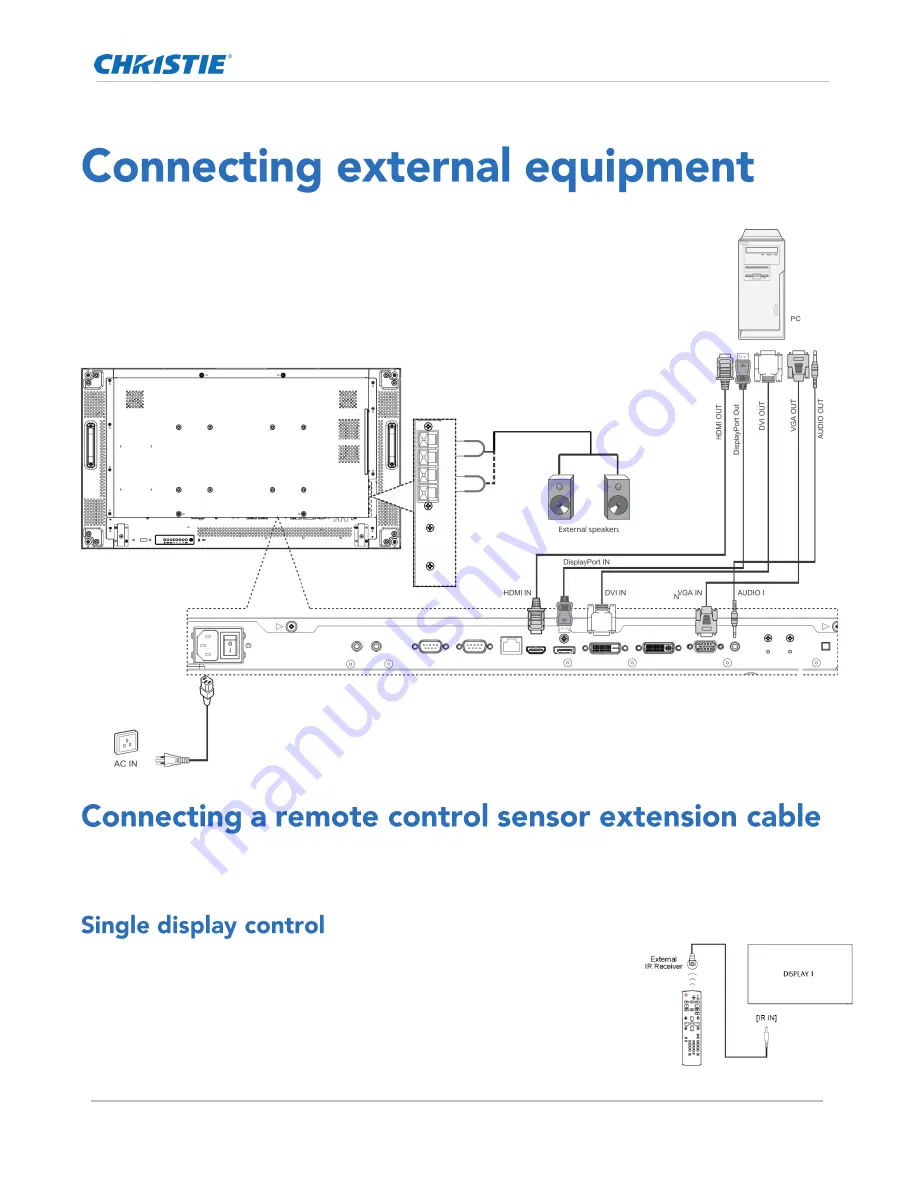 Christie FHD492-XV User Manual Download Page 18