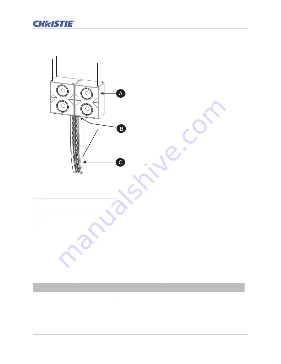 Christie LA4 User Manual Download Page 16