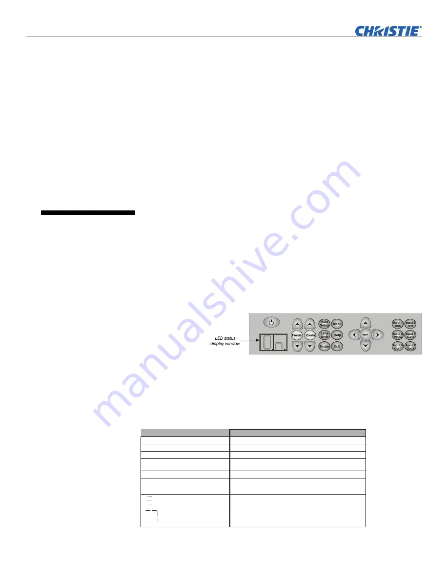 Christie Mirage HD12 User Manual Download Page 46