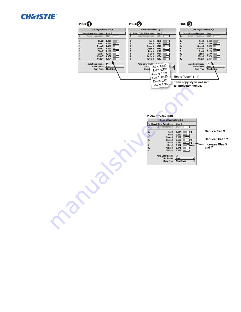 Christie Mirage HD12 User Manual Download Page 105