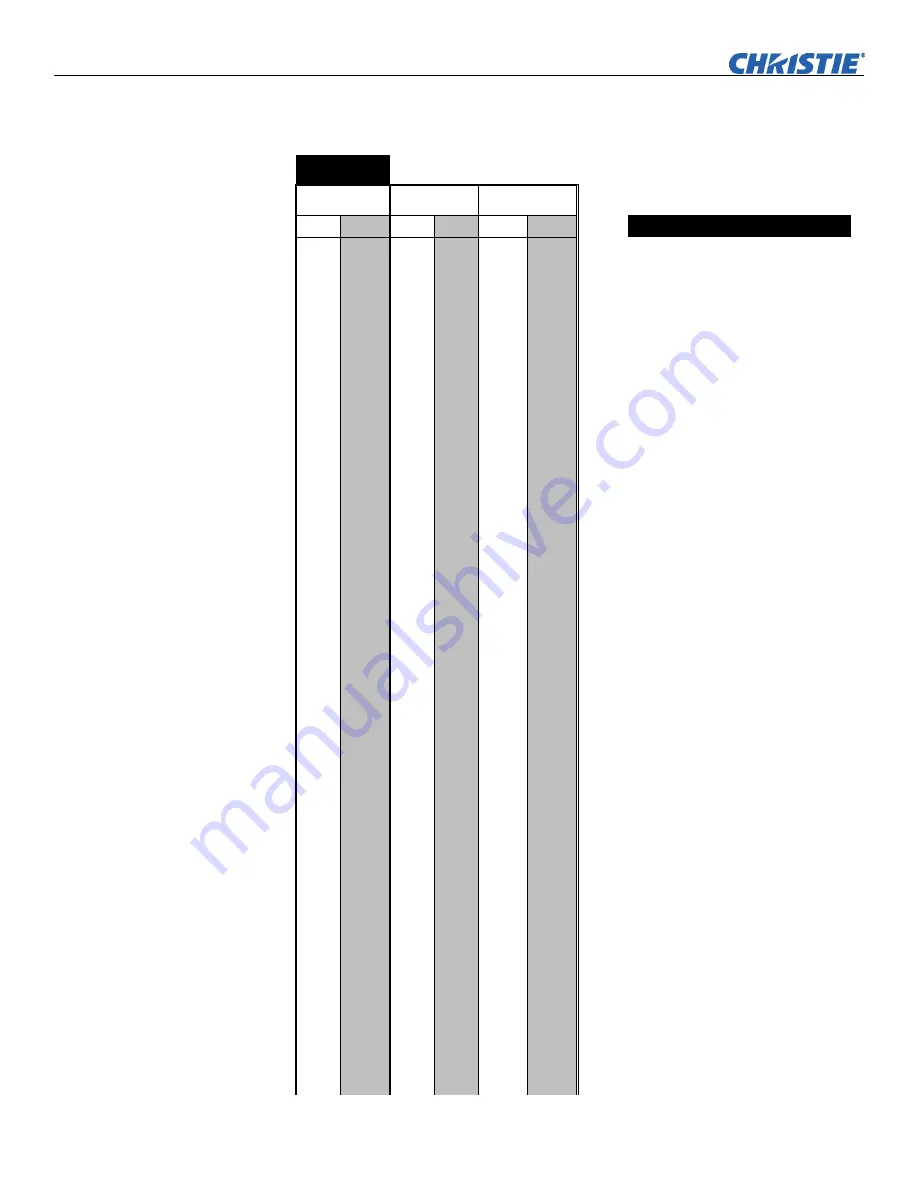 Christie Mirage HD12 User Manual Download Page 180