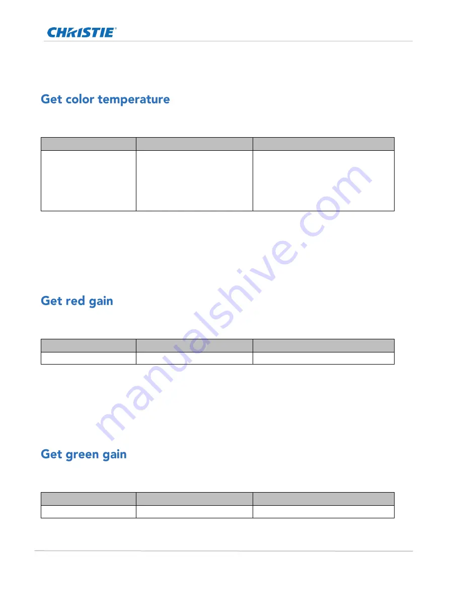 Christie SUHD983-P Technical Reference Download Page 35