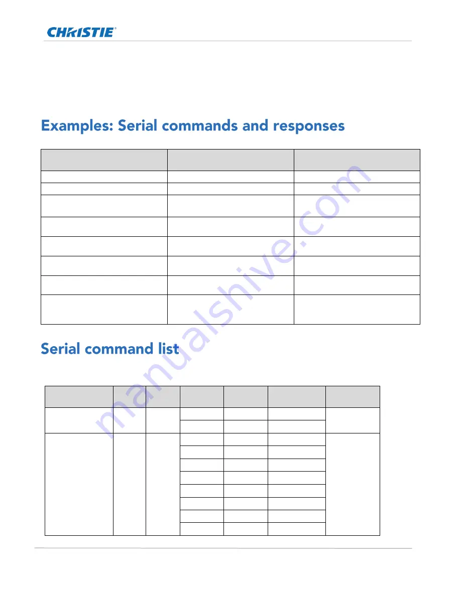 Christie SUHD983-P Technical Reference Download Page 45