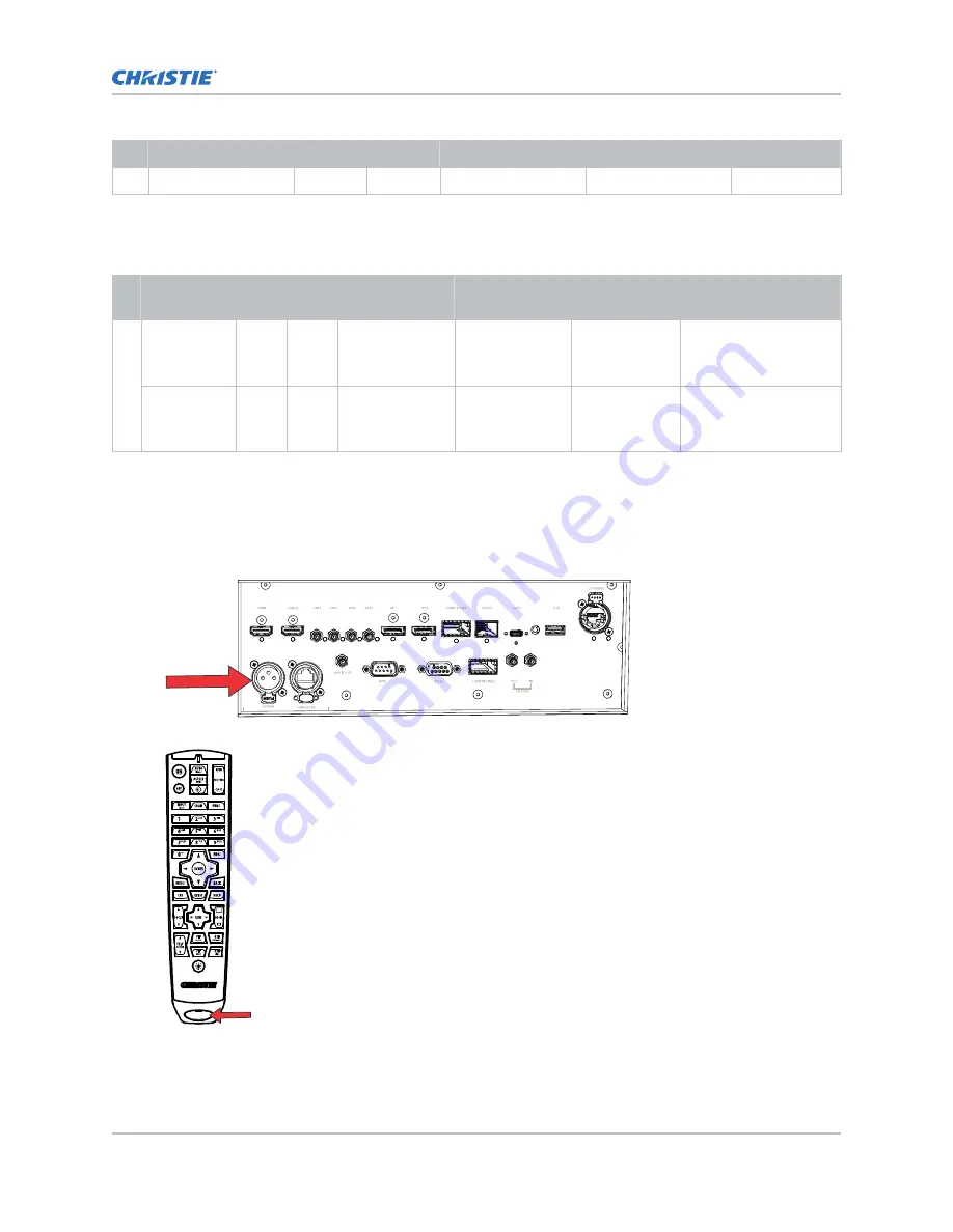 Christie TruLife+ Griffyn 4K32-RGB Installation And Setup Manual Download Page 67