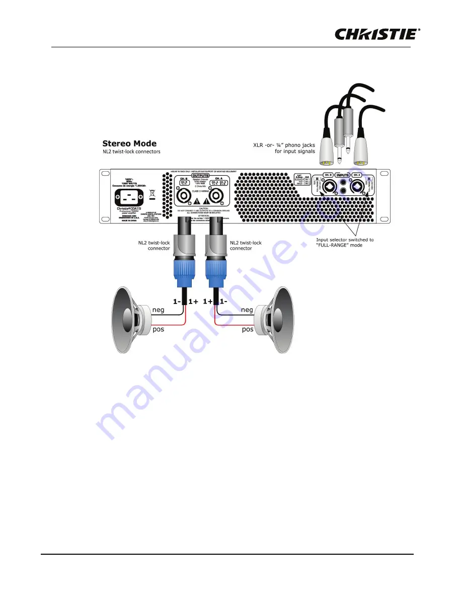 Christie Vive Audio CDA5 User Manual Download Page 16