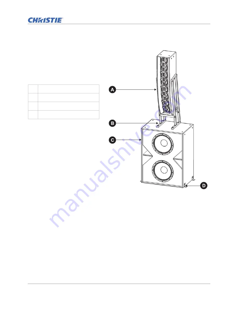 Christie Vive Audio LA2 User Manual Download Page 9