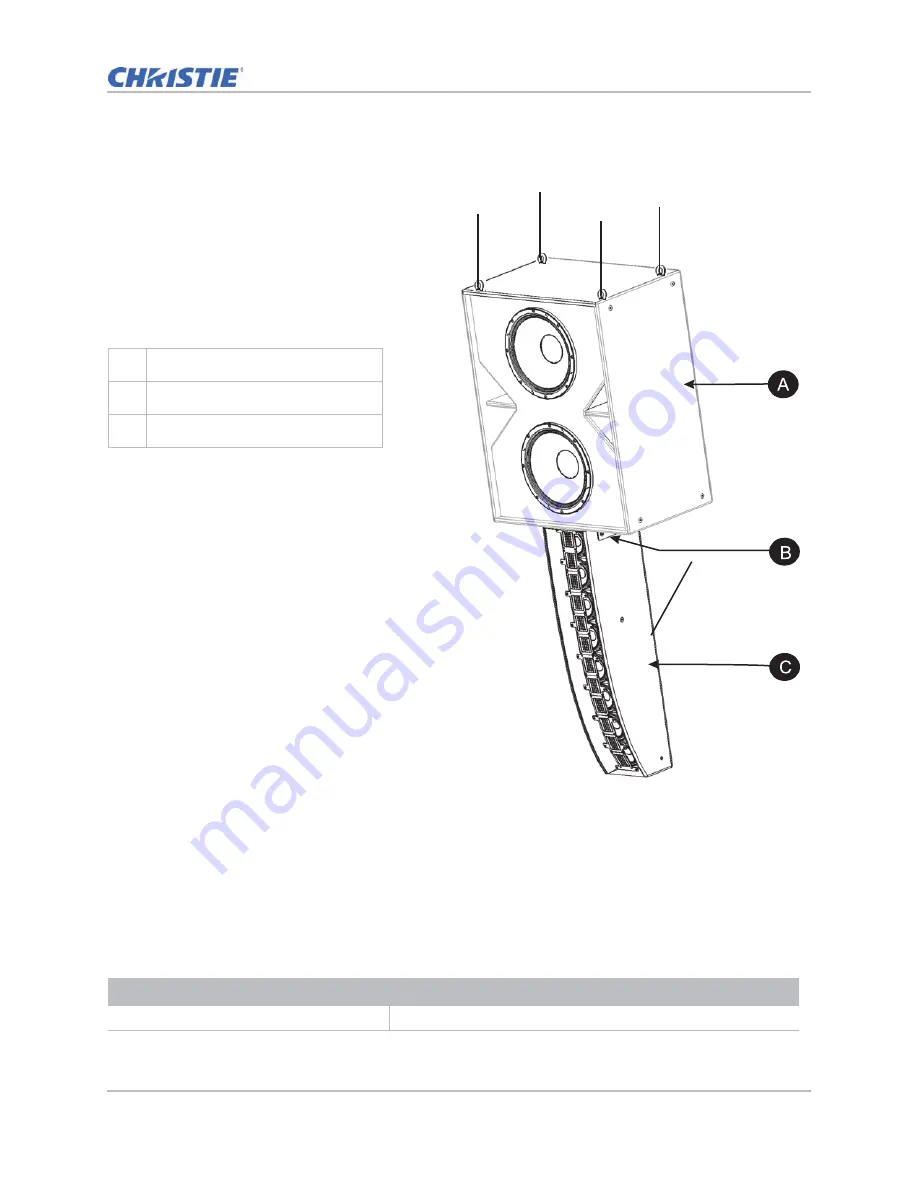 Christie Vive Audio LA2 User Manual Download Page 11