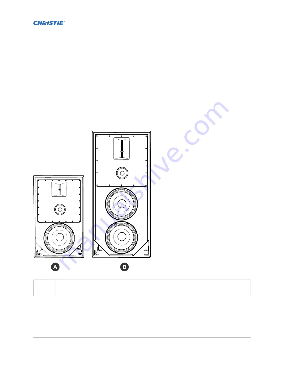 Christie Vive audio LS1 User Manual Download Page 4