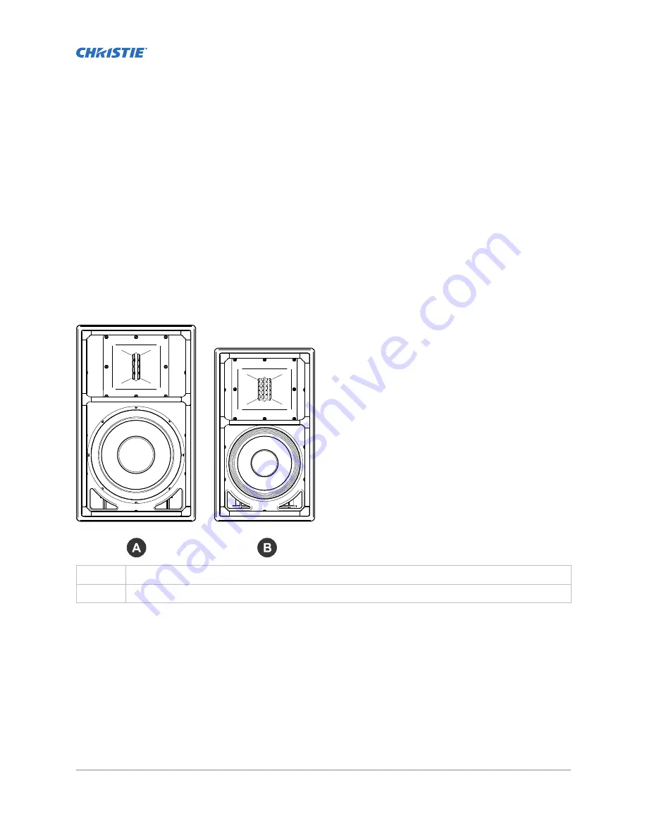 Christie Vive Audio LS1S User Manual Download Page 4