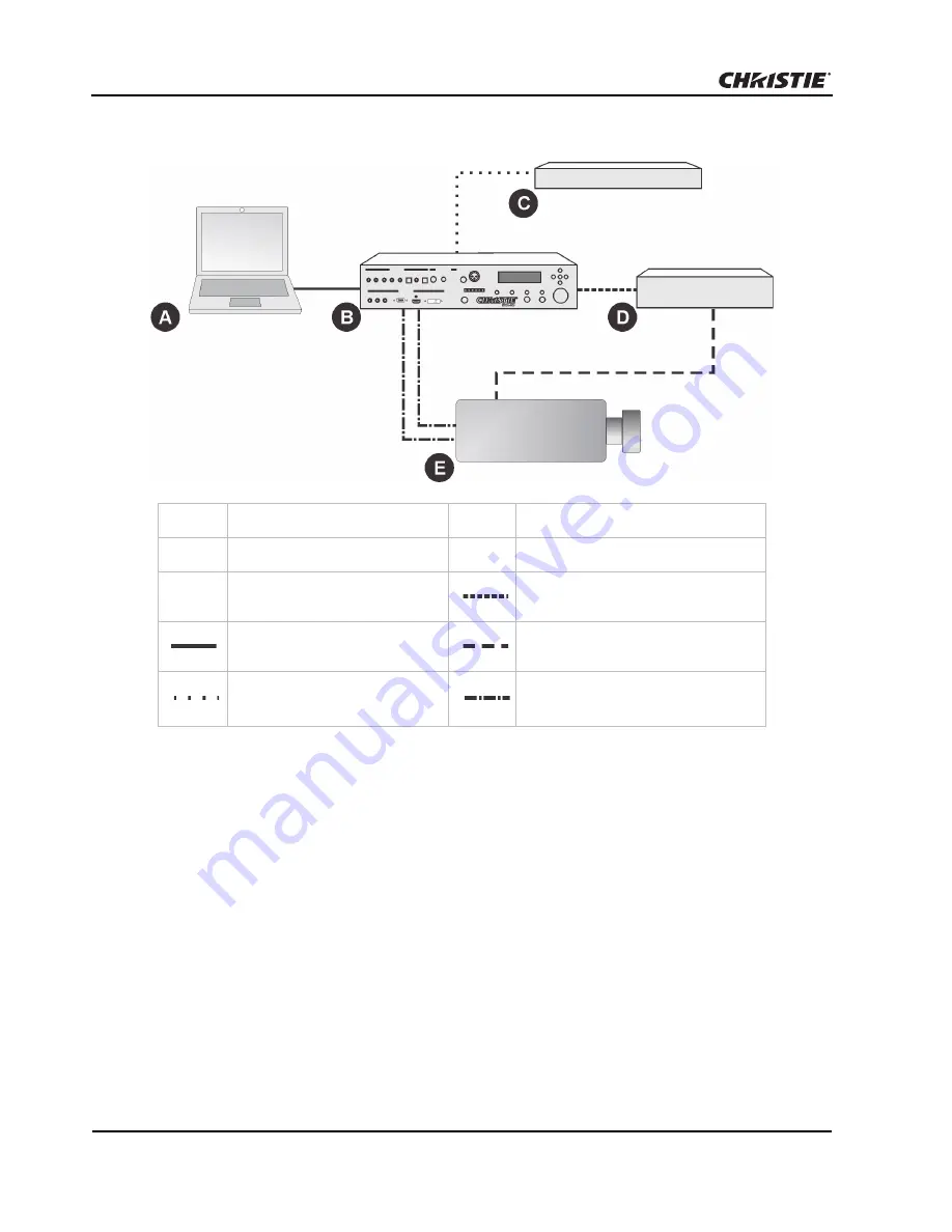 Christie Vive Audio SKA-3D User Manual Download Page 18