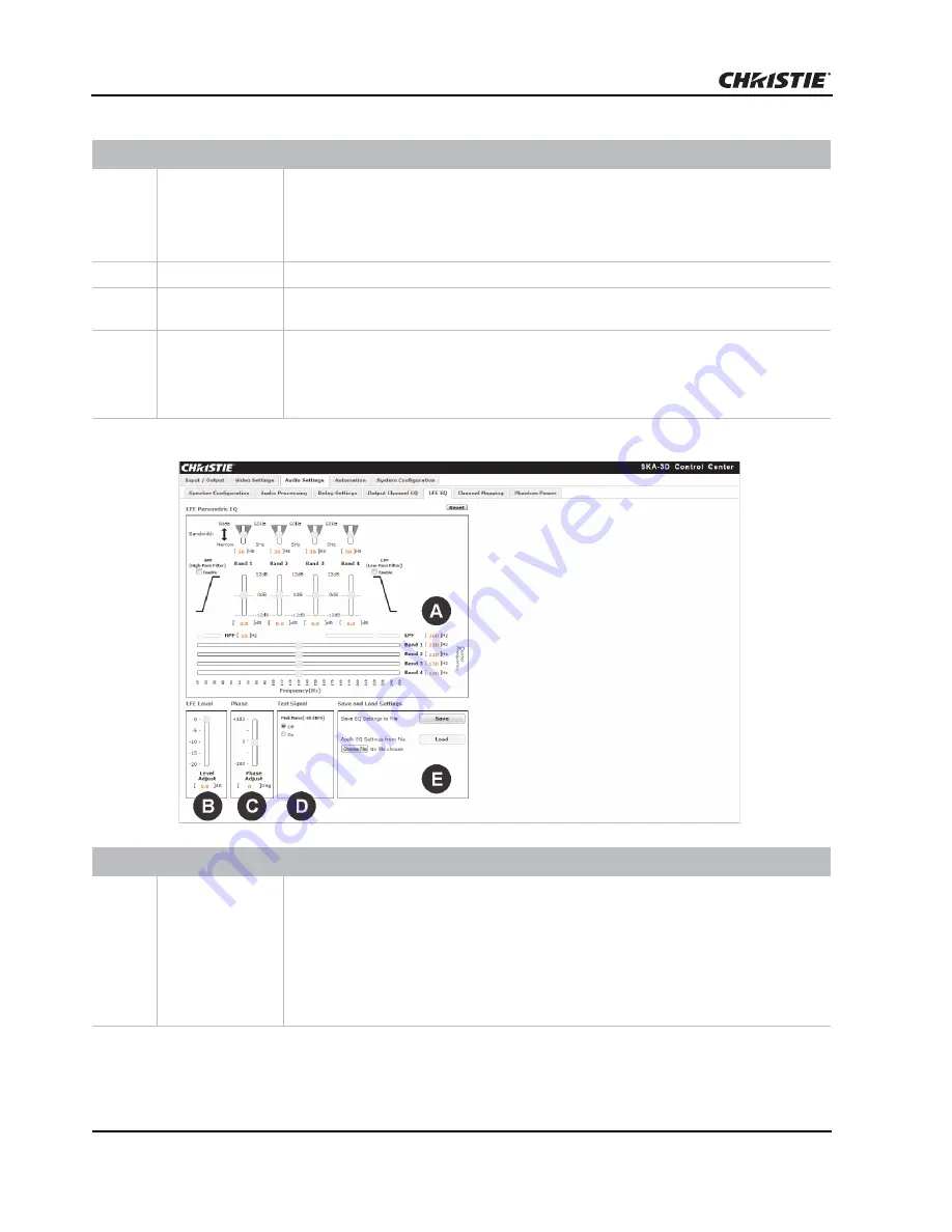 Christie Vive Audio SKA-3D User Manual Download Page 84