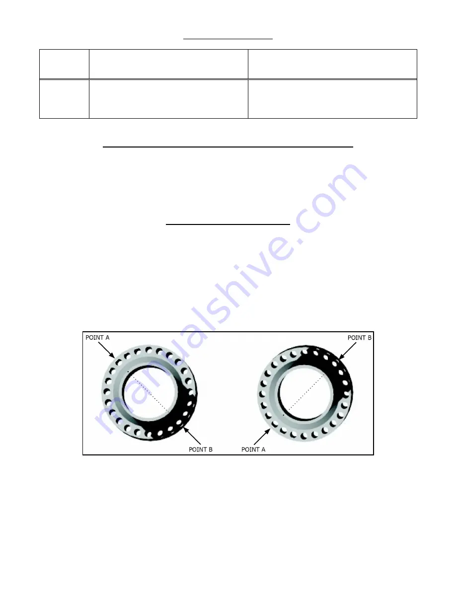 Christie WCA4TM Operator'S Instruction Manual Download Page 4