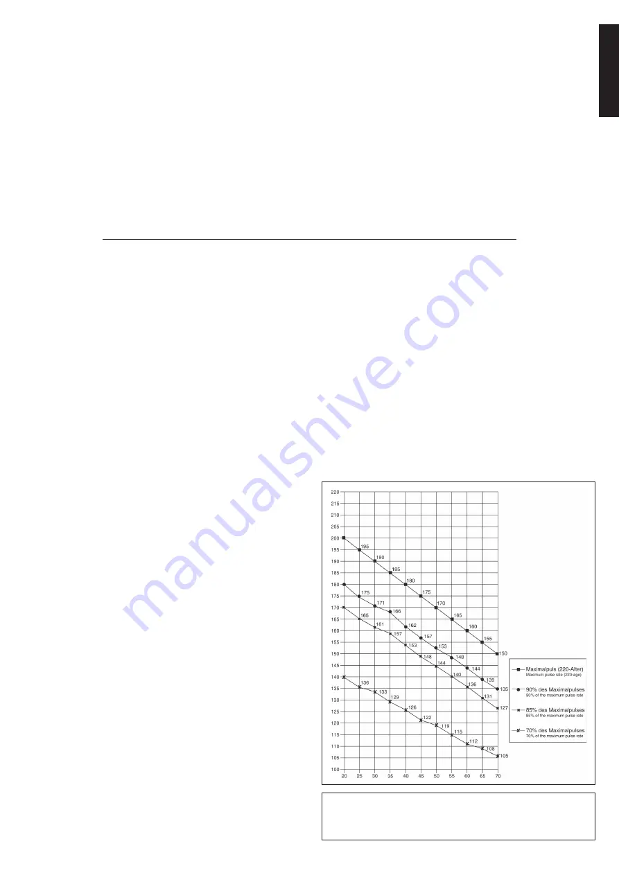 Christopeit Sport 1310 Assembly And Exercise Instructions Download Page 11