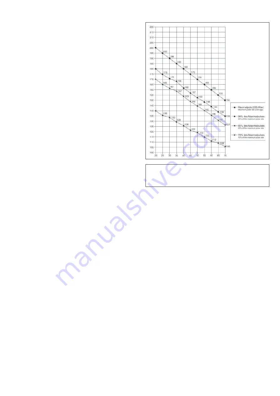 Christopeit Sport 98251 Assembly And Exercise Instructions Download Page 22