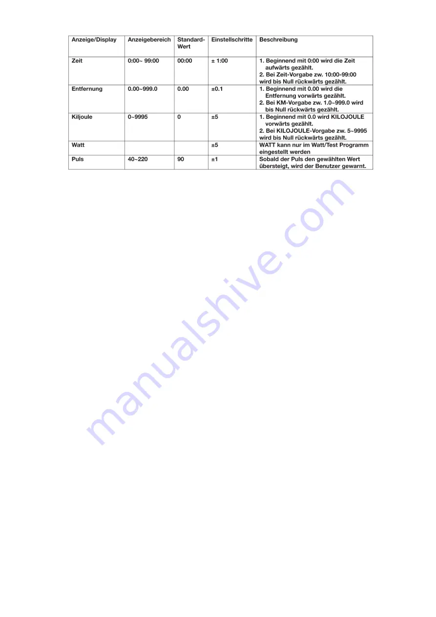 Christopeit Sport Ergometer EMS 3 Assembly And Exercise Instructions Download Page 10