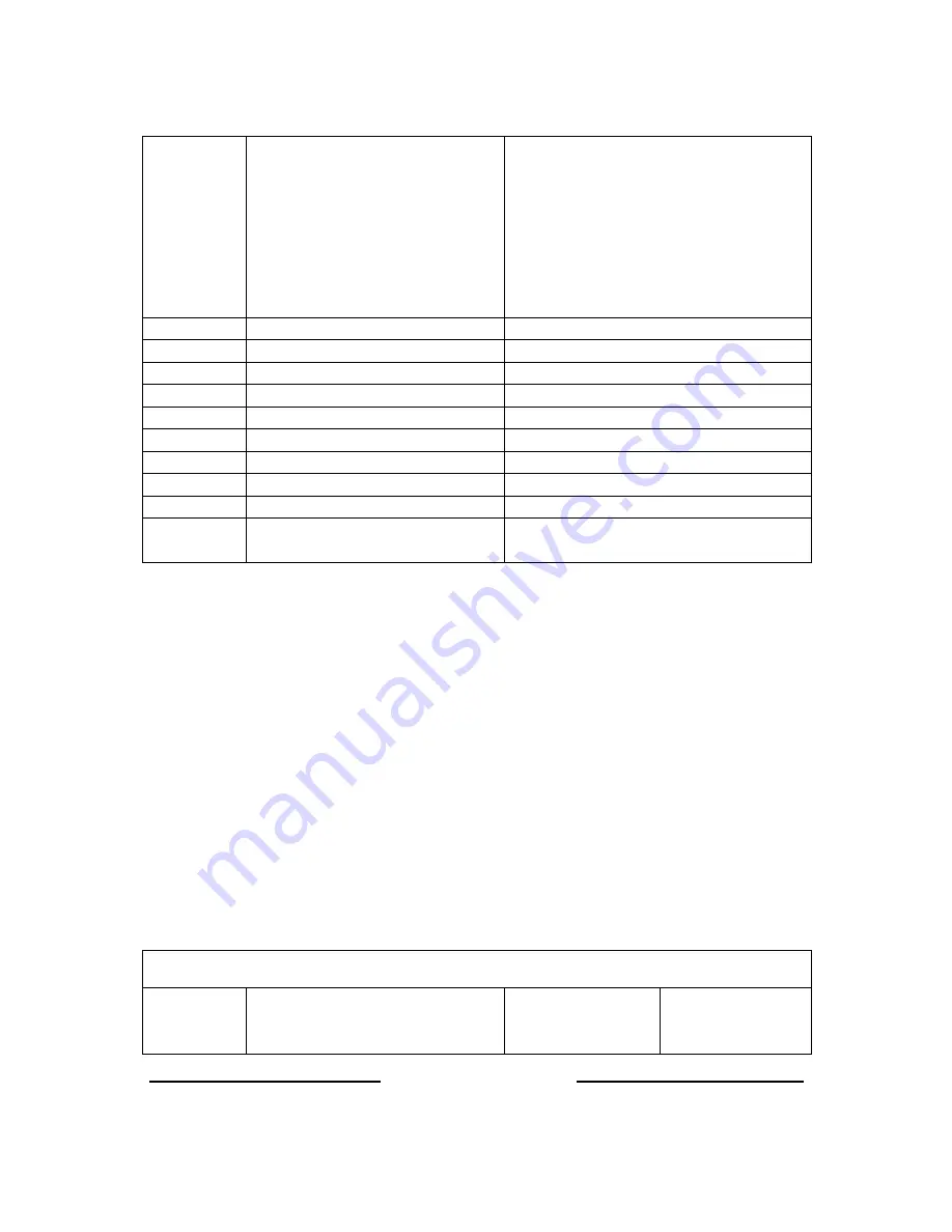 Chroma Color Force Compact User Manual Download Page 28