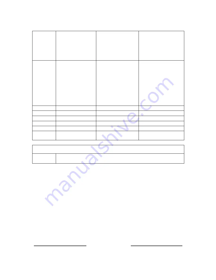 Chroma Color Force Compact User Manual Download Page 32