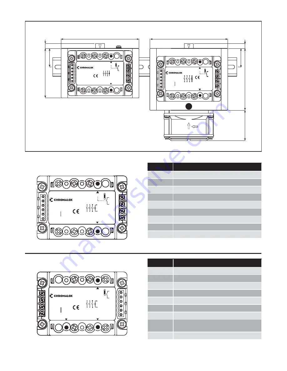 Chromalox CS3 Скачать руководство пользователя страница 4