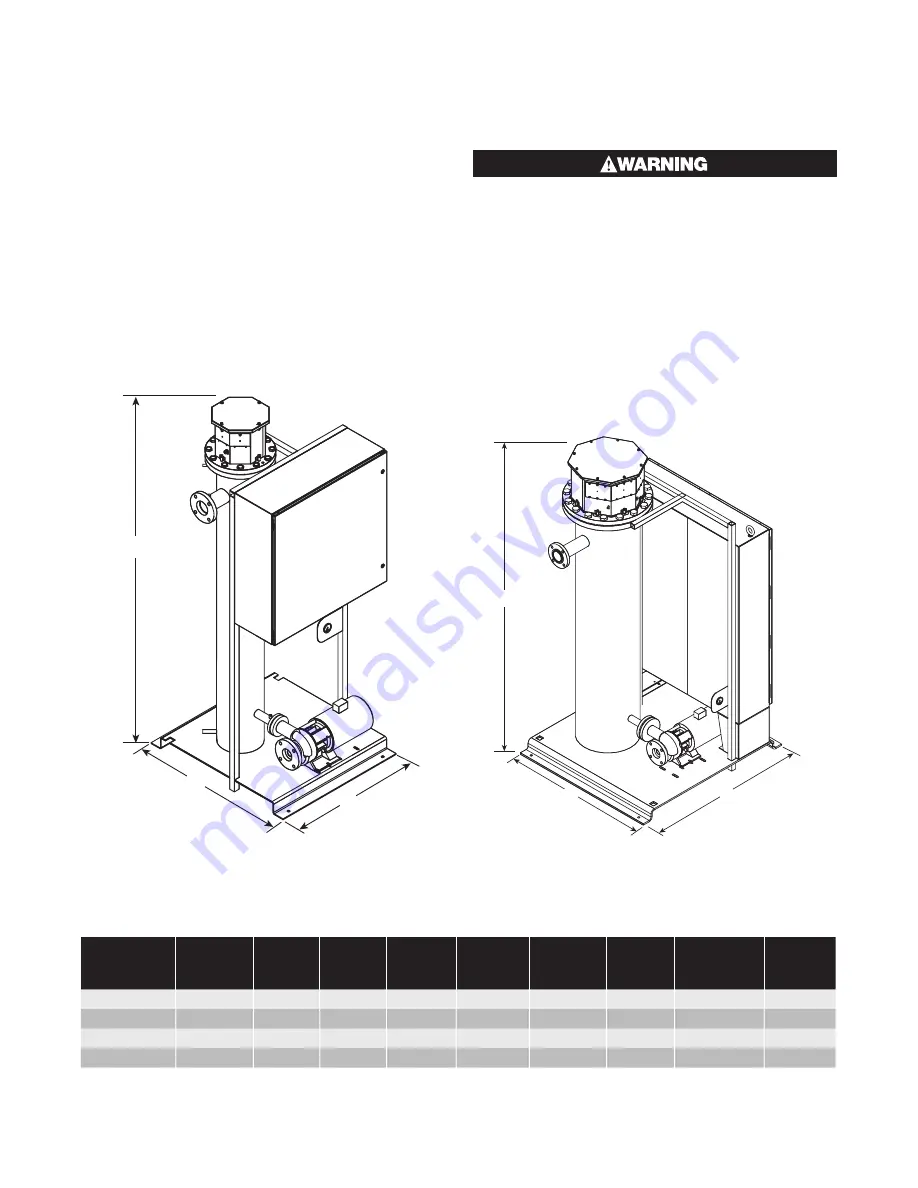 Chromalox MOS Series Installation & Operation Manual Download Page 2