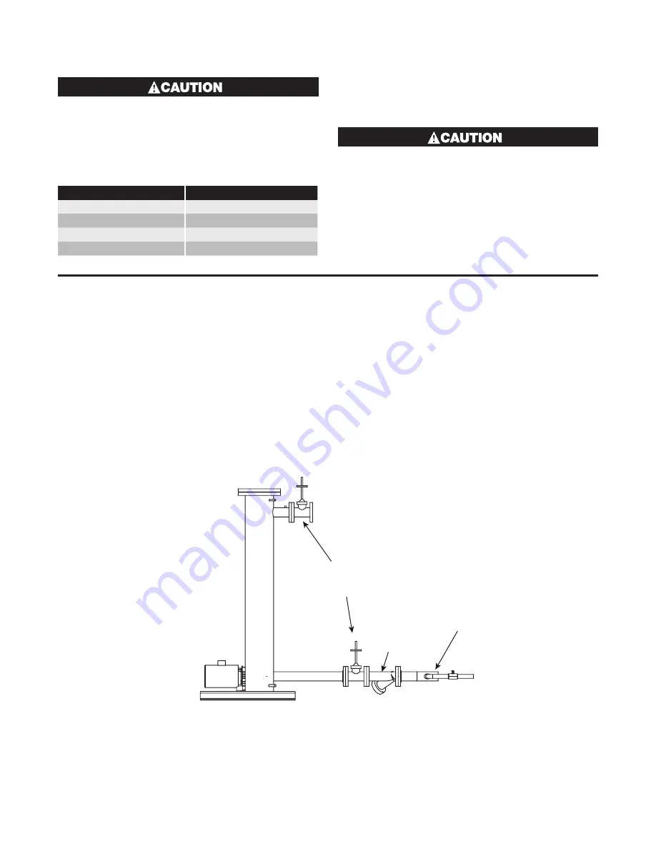 Chromalox MOS Series Installation & Operation Manual Download Page 8