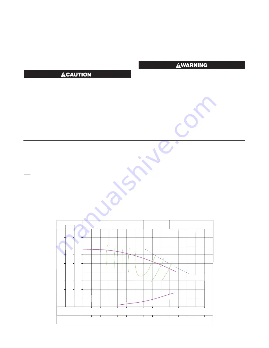 Chromalox MWS 300-600 kW Installation & Operation Manual Download Page 5