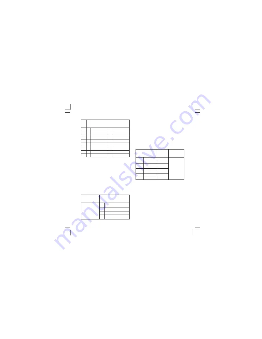 Chromalox TEMPERATURE CONTROLLER 1604-7 Скачать руководство пользователя страница 31