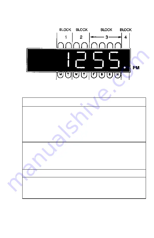 ChronTrol XT Series User Manual Download Page 33