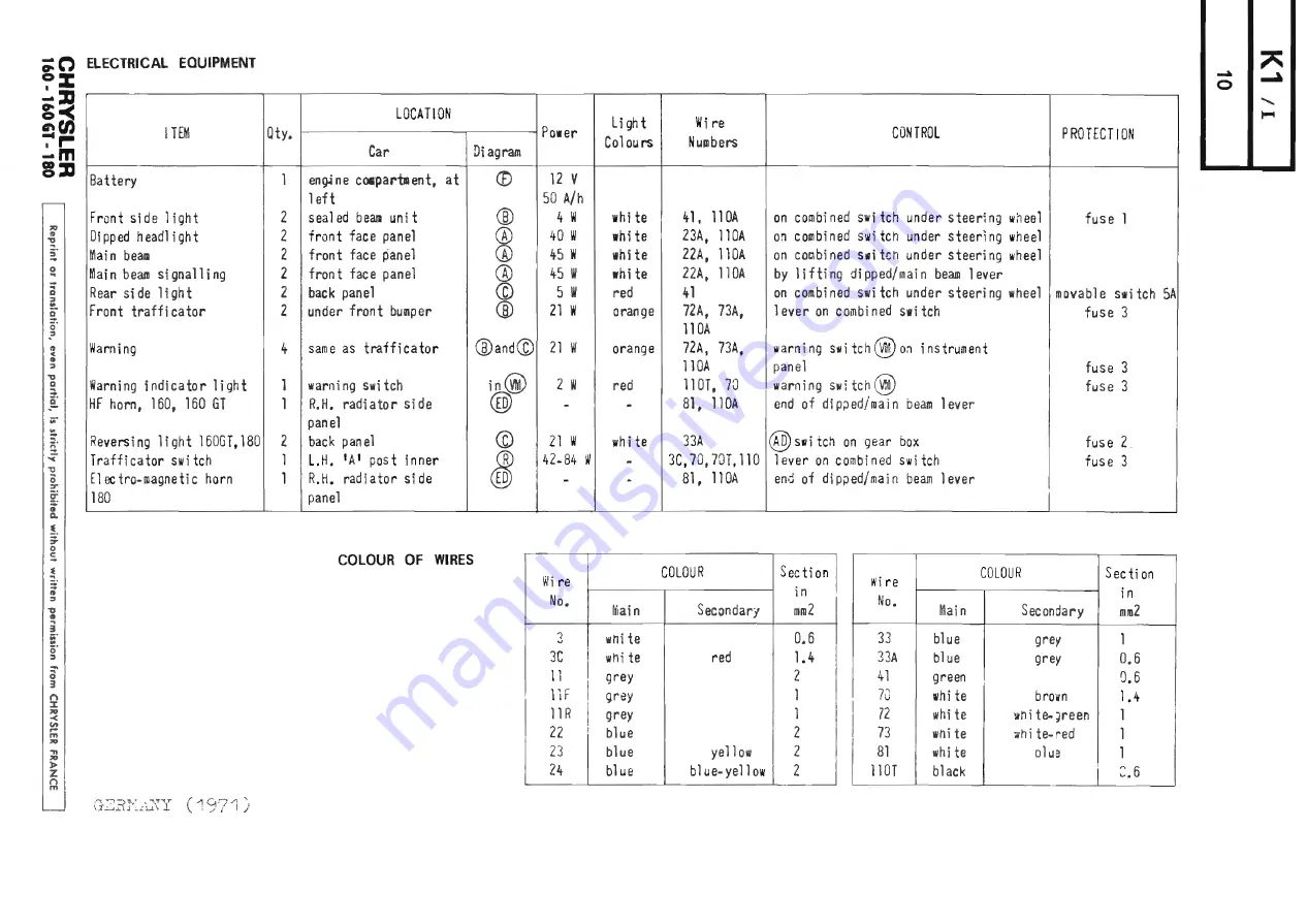 Chrysler 160 Workshop Manual Download Page 358