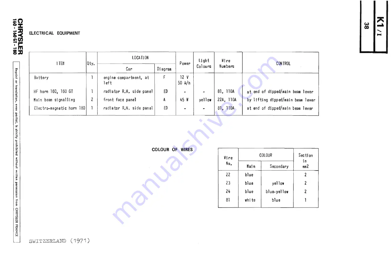 Chrysler 160 Workshop Manual Download Page 386