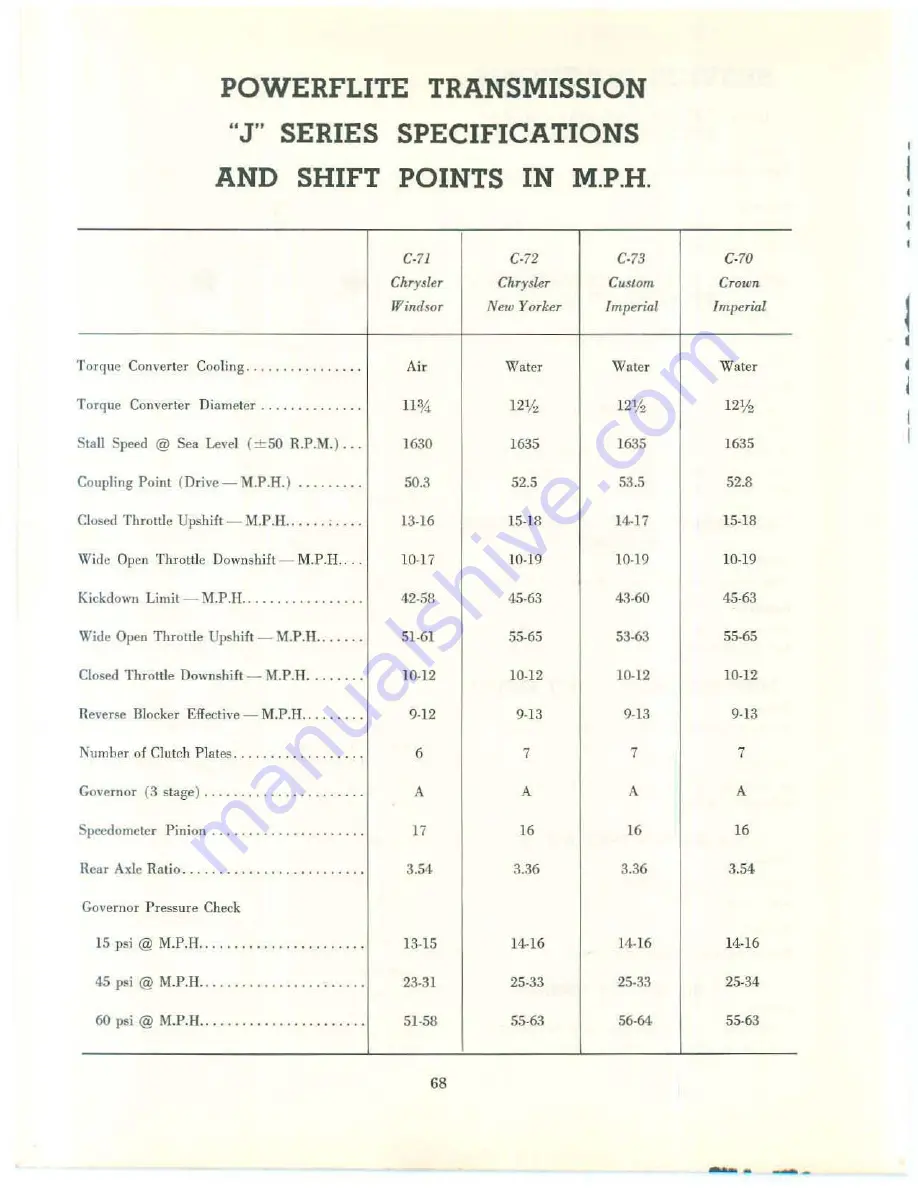 Chrysler 1956 Crown Imperial Service Manual Download Page 68