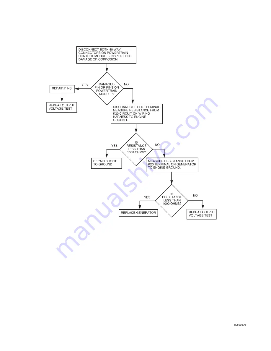 Chrysler 1997 Stratus Convertible LHD Service Manual Download Page 239