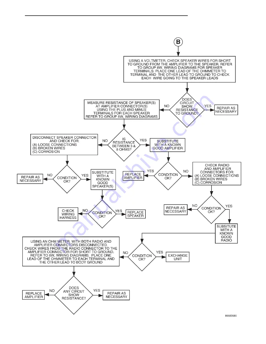 Chrysler 1997 Stratus Convertible LHD Service Manual Download Page 295