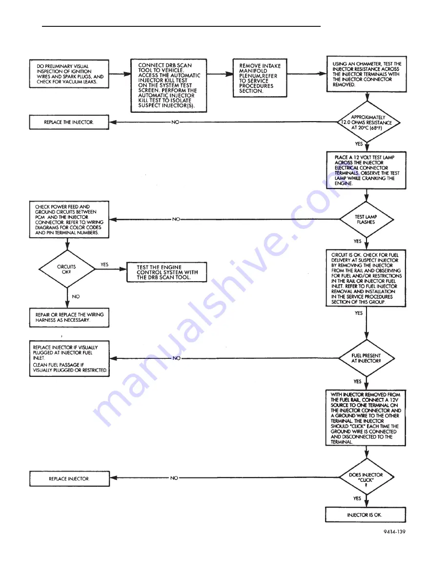 Chrysler 1997 Stratus Convertible LHD Service Manual Download Page 863