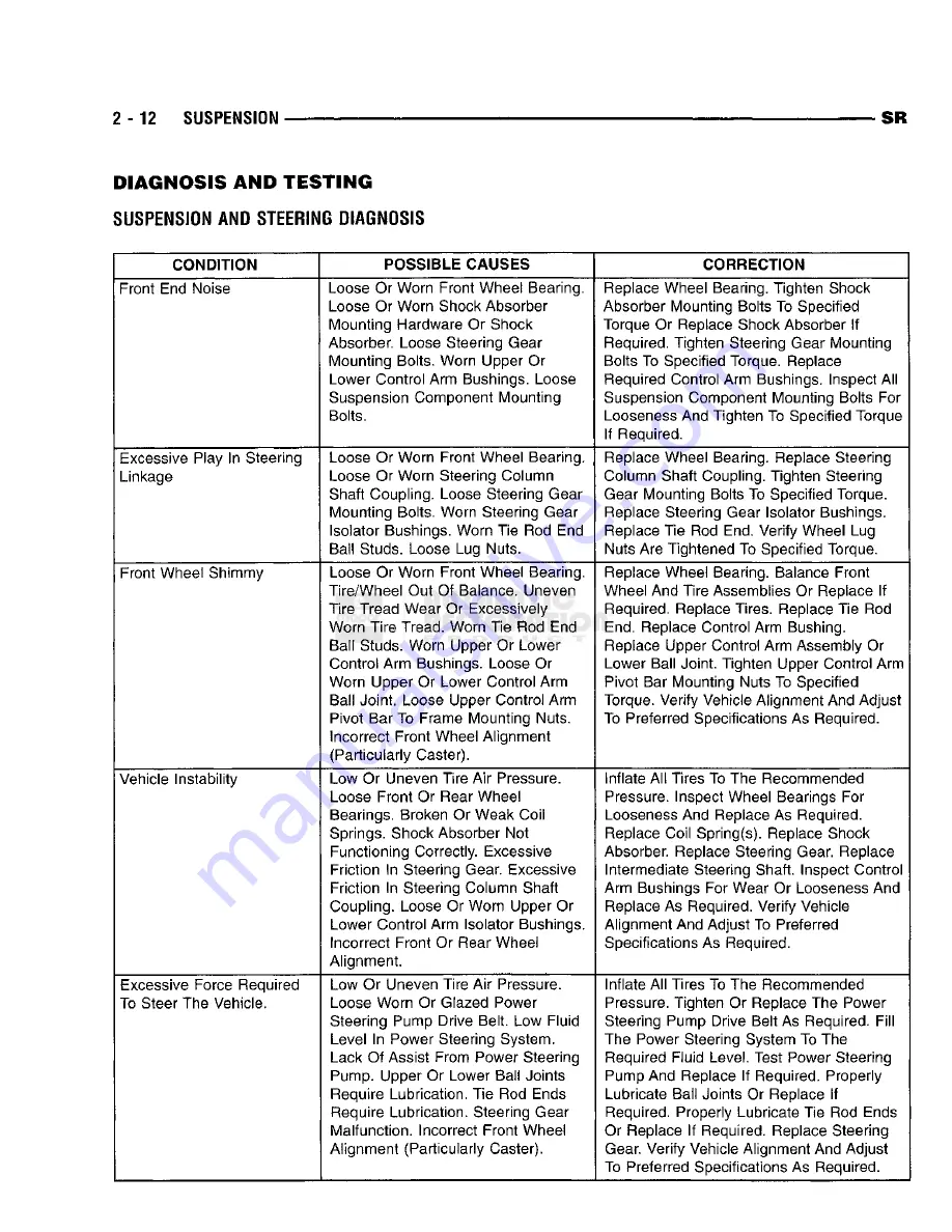 Chrysler 1998 Viper GTS Owner'S Manual Download Page 34