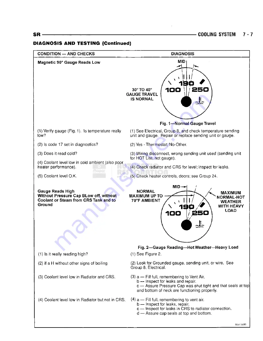 Chrysler 1998 Viper GTS Owner'S Manual Download Page 245